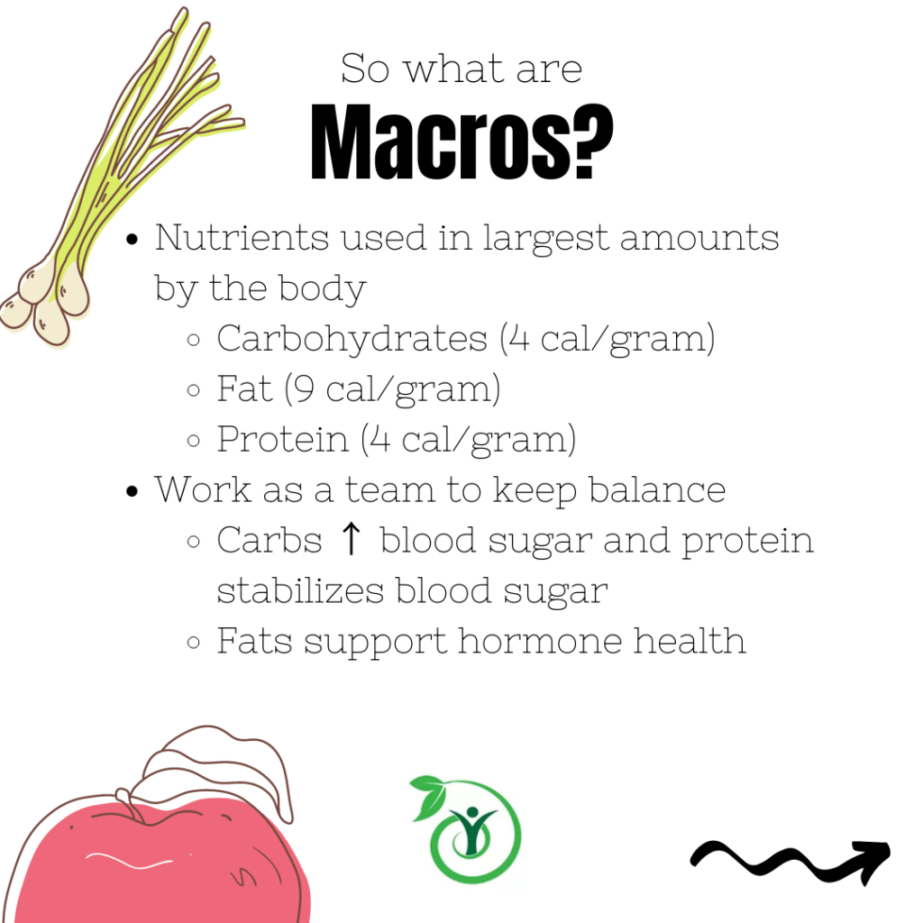 Macronutrients Your Life Nutrition