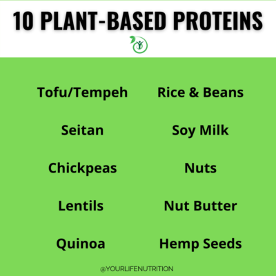 Plant-Based Protein Power! - Your Life Nutrition